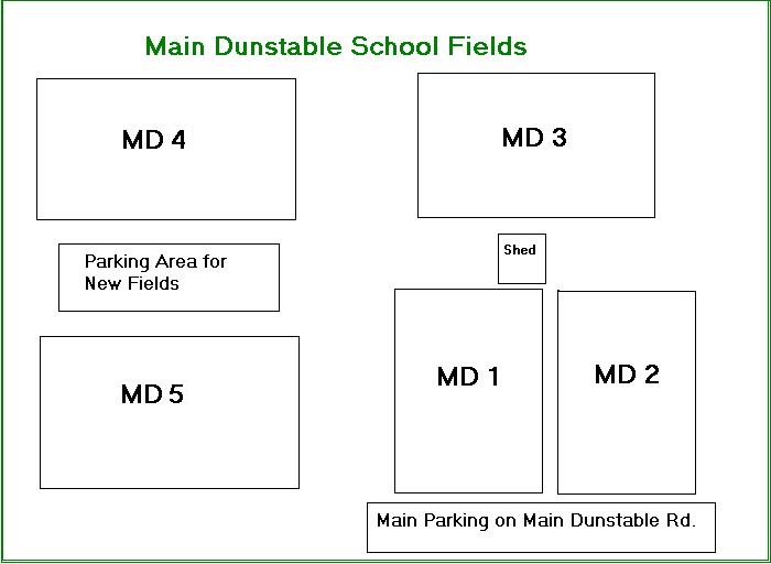 Map of fields at Main Dunstable
